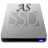 固态硬盘性能测试(AS SSD Benchmark)