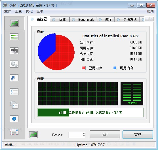 RAM Saver中文版